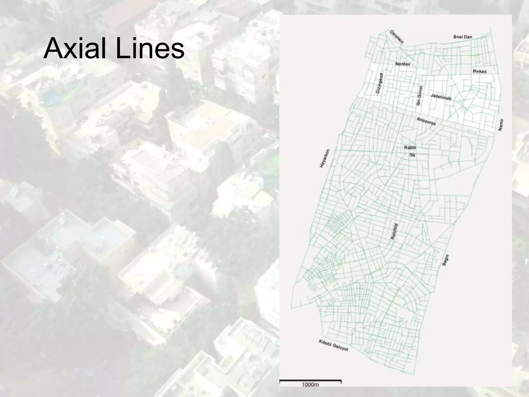 Axial Lines
 