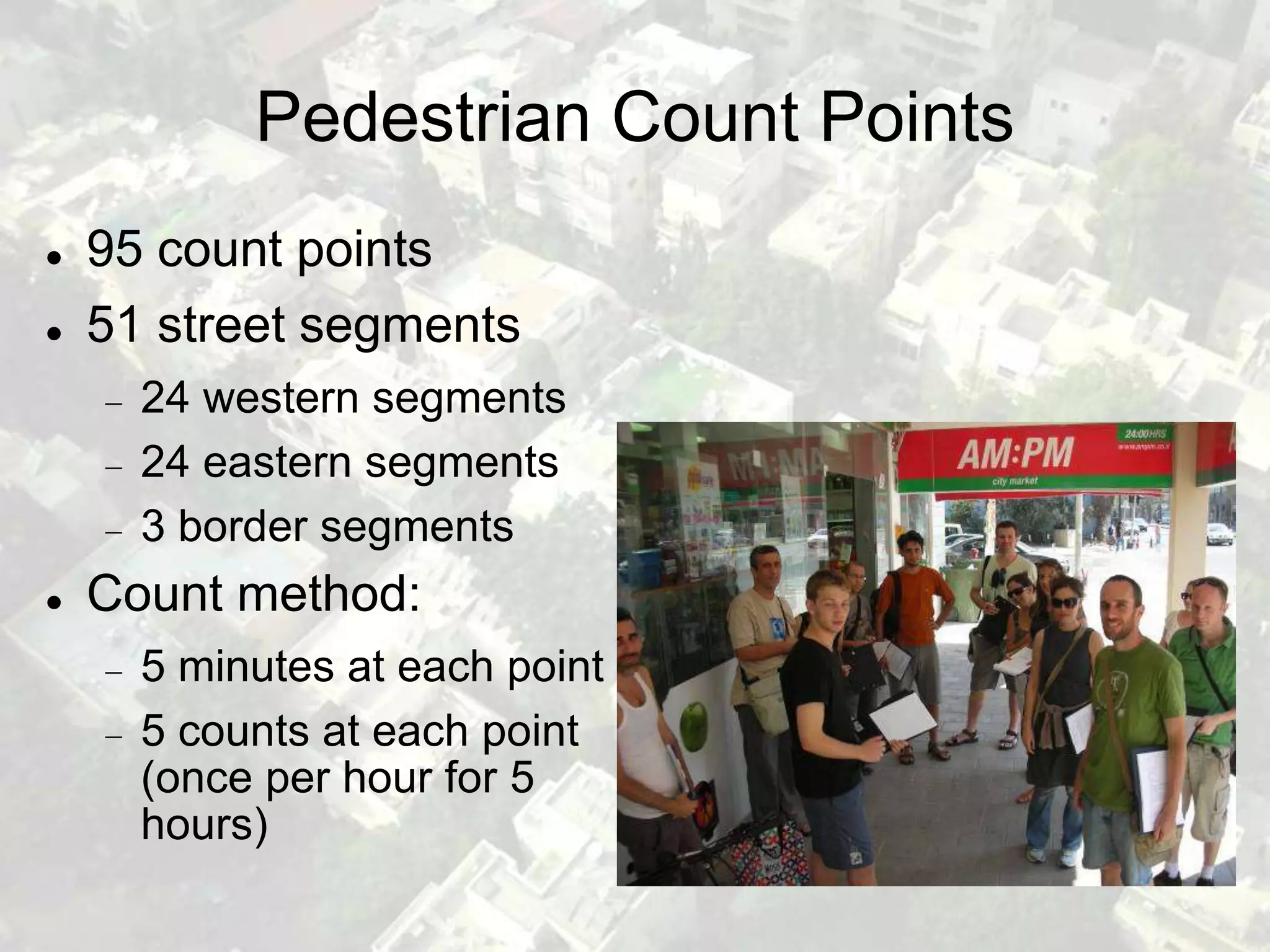 Pedestrian Count Points
   95 count points
   51 street segments
      24 western segments
      24 eastern segments
      3 border segments
   Count method:
      5 minutes at each point
      5 counts at each point
      (once per hour for 5
      hours)
 