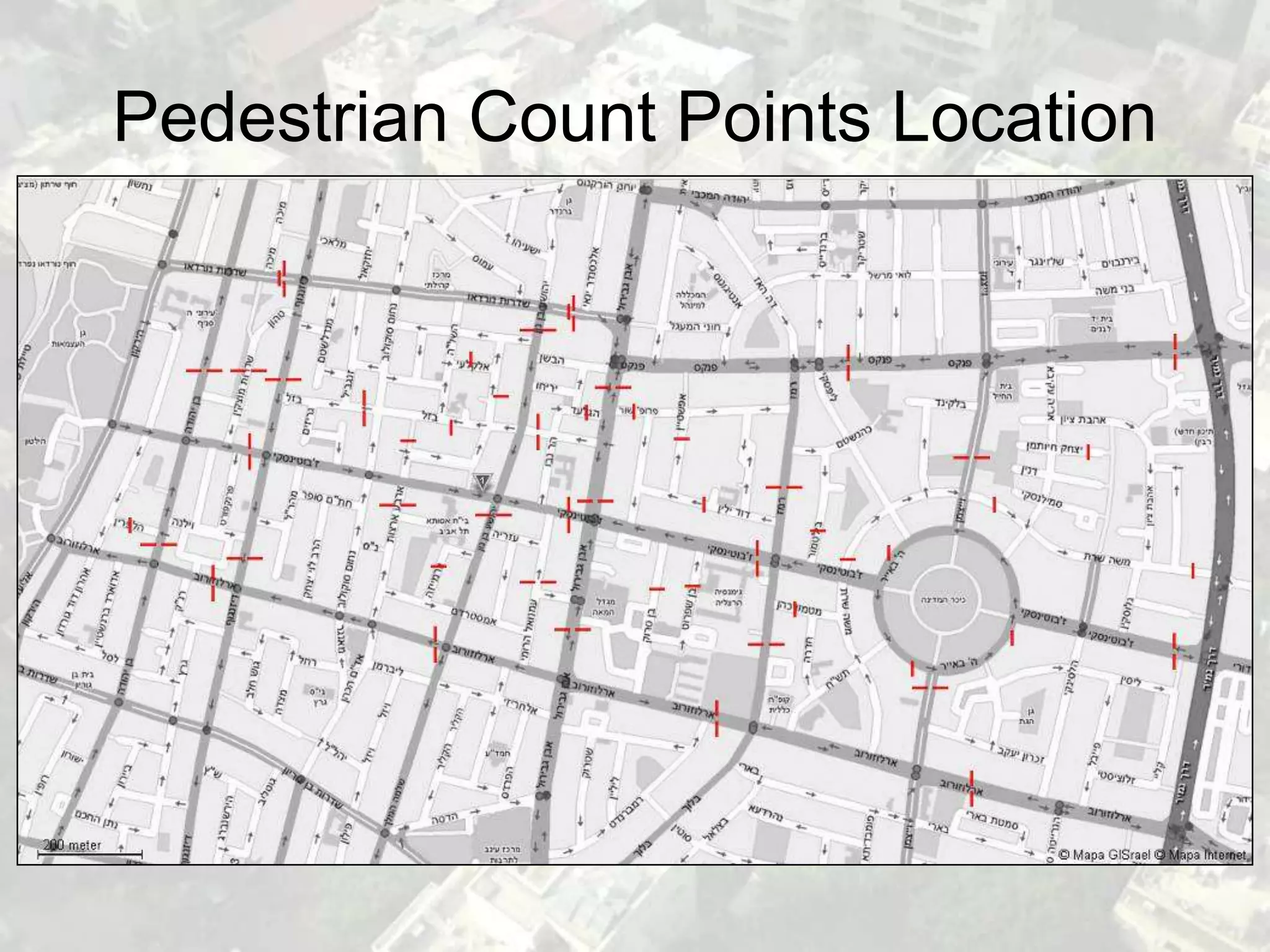 Pedestrian Count Points Location
 