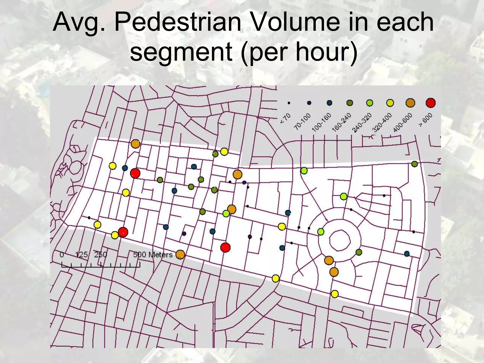 Avg. Pedestrian Volume in each
      segment (per hour)
 
