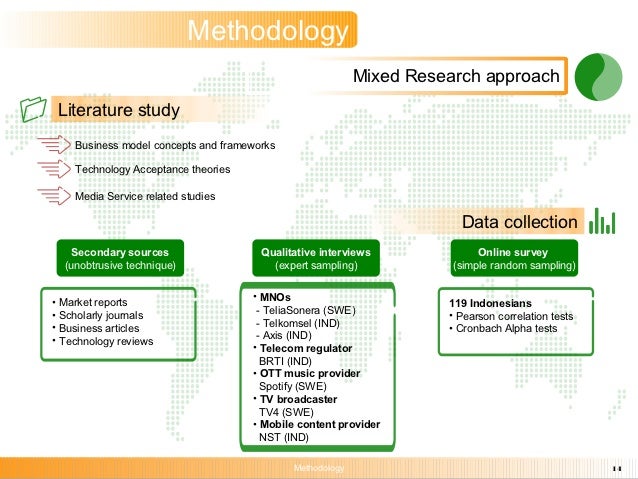 Dissertation report on telecom