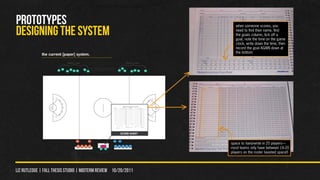 PROTOTYPES
Designing the system
                                                                   when someone scores, you
                                                                   need to find their name, find
                                                                   the goals column, tick off a
                                                                   goal, note the time on the game
                                                                   clock, write down the time, then
                                                                   record the goal AGAIN down at
                                                                   the bottom
             the current [paper] system.




                                                                space to hand-write in 25 players—
                                                                most teams only have between 16-20
                                                                players on the roster (wasted space!)




liz rutledge | fall thesis studio | MIDTERM REVIEW 10/20/2011
 