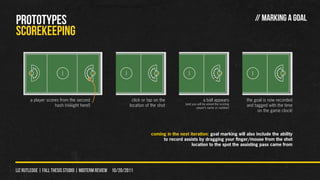 PROTOTYPES                                                                                                                       // MARKING A GOAL
scorekeeping



       a player scores from the second                       click or tap on the                     a ball appears          the goal is now recorded
                                                                                        (and you will be asked the scoring
                    hash (riiiiiight here!)                location of the shot                 player’s name or number)
                                                                                                                             and tagged with the time
                                                                                                                                   on the game clock!




                                                                       coming in the next iteration: goal marking will also include the ability
                                                                            to record assists by dragging your finger/mouse from the shot
                                                                                           location to the spot the assisting pass came from




liz rutledge | fall thesis studio | MIDTERM REVIEW 10/20/2011
 