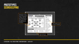 PROTOTYPES
scorekeeping
                               drag and drop controls
                               for all players—to sub a
                               player or swap positions
                               of players on the field,
                               just drag a player over
                               the one she’s replacing
                               and the app will make
                               the changes for you
                               throughout the rest of
                               the interface
                                                                                        current positions for all
                                                                                        the players on the field




                                                                easily see who still
                                                                needs to be subbed in




liz rutledge | fall thesis studio | MIDTERM REVIEW 10/20/2011
 