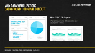 WHY DATA VISUALIZATION?                                                                         // RELATED PRECEDENTS
Background + original concept
                                                                PRECEDENT 01: Daytum
                                                                // an online personal data collection and
                                                                visualization service.




liz rutledge | fall thesis studio | MIDTERM REVIEW 10/20/2011
 