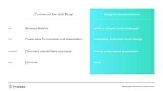 Generate Revenue
Create value for customers and shareholders
Customers, shareholders, employees
Economic
MDes Thesis Presentation Melanie Wells
Commercial / For-Profit Design Design for Social Innovation
Goal
focus
stakeholders
impact
Address complex social challenges
Sustainable, systematic social change
Diverse, cross-sector stakeholders
Social
 