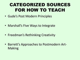 CATEGORIZED SOURCES
     FOR HOW TO TEACH
• Gude’s Post Modern Principles

• Marshall’s Five Ways to Integrate

• Freedman’s Rethinking Creativity

• Barrett’s Approaches to Postmodern Art-
  Making
 
