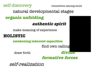 self-discovery connection among souls natural developmental stages organic unfolding authentic spirit make meaning of experience HOLISTIC awakening inherent capacities find own calling   draw forth   divine    formative forces self-realization 