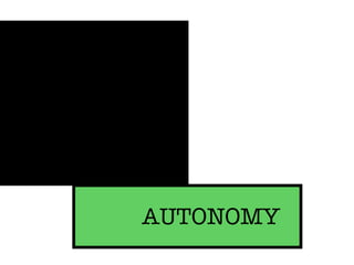 AUTONOMY 