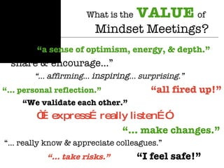What is the   VALUE   of   Mindset Meetings? “ a sense of optimism, energy, & depth.” “ share & encourage…” “…  affirming…  inspiring … surprising.” “…  personal reflection.”   “all fired up!” “ We validate each other.”   “…  express… really listen…”     “…  make changes.” “…  really know & appreciate colleagues.” “…  take risks.” “I feel safe!” 