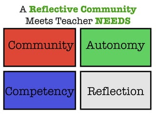A  Reflective Community  Meets Teacher  NEEDS Autonomy Community Competency Reflection 