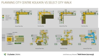 PLANNING CITY CENTRE KOLKATA VS SELECT CITY WALK

 
