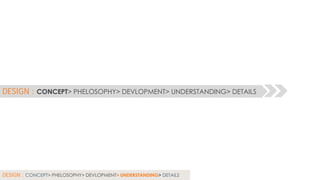 DESIGN : CONCEPT> PHELOSOPHY> DEVLOPMENT> UNDERSTANDING> DETAILS

DESIGN : CONCEPT> PHELOSOPHY> DEVLOPMENT> UNDERSTANDING> DETAILS

 