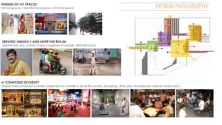 HIERARCHY OF SPACES

Formal spaces > Semi formal spaces > Informal spaces

DESIGN PHOLOSOPHY

SERVING UNBIASLY AND UNITE THE REALM

Opportunity and comfort to each segment of people. (HIG>MIG>LIG)

A COMPOSED DIVERSITY

Diverse interconnected activities presented as a whole to serve the society .(shopping, dine, play, recreational, cultural, cinema etc)

 