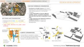 DESIGN : CONCEPT> PHELOSOPHY> DEVLOPMENT> UNDERSTANDING> DETAILS

DESIGN DEVELOPMENT

CASE STUDY INFERENCES CONSIDERATION:

SITE CONTEX AND CONSIDERATIONS:
• Preferred entry for hub, office and hotel.
• Central views and vistas from various focal
or nodal point points.
• Major three directions for public plaza
entrance.

MOVEMENT
DIAGRAM

• Prominence of public spaces with perfect
blending with commercial activities so as to
add cultural essence in commercial
complex.
• A close interrelation of spaces different
activities, plazas, courtyard, pedestrianvehicular flow and their composition in built
mass.
• A well composed and optimized existence
of different function to avoid over
prominence of one, in mixed use
development.

CLIMATIC CONSIDERATIONS:
-Tunnel effect is created in corridor.
-Mutual shading by placing higher locks
on s-w side with high building mass.
-Central courtyard remain in shade.
SUN PATH

WIND TUNNEL EFFECT

 