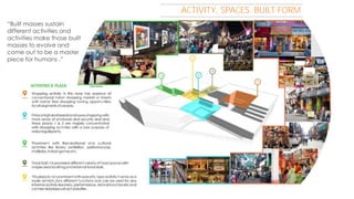 ACTIVITY, SPACES, BUILT FORM
“Built masses sustain
different activities and
activities make those built
masses to evolve and
come out to be a master
piece for humans .”

 