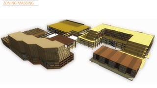 ZONING MASSING

 