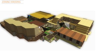 ZONING MASSING

 