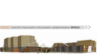 DESIGN : CONCEPT> PHELOSOPHY> DEVLOPMENT> UNDERSTANDING> DETAILS

 
