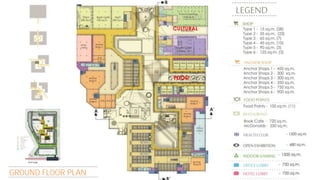 CULTURAL

FOOD

GROUND FLOOR PLAN

 