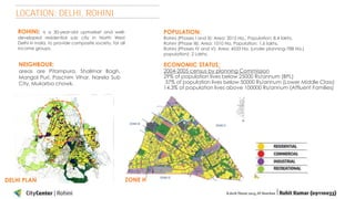 LOCATION: DELHI, ROHINI
ROHINI:

is a 30-year-old upmarket and welldeveloped residential sub city in North West
Delhi in India, to provide composite society, for all
income groups.

POPULATION:

NEIGHBOUR:

ECONOMIC STATUS:

2004-2005 census by planning Commission
29% of population lives below 25000 Rs/annum (BPL)
37% of population lives below 50000 Rs/annum (Lower Middle Class)
14.3% of population lives above 100000 Rs/annum (Affluent Families)

areas are Pitampura, Shalimar Bagh,
Mangol Puri, Paschim Vihar, Narela Sub
City, Mukarba chowk.

DELHI PLAN

Rohini (Phases I and II): Area: 2015 Ha., Population: 8.4 lakhs.
Rohini (Phase III): Area: 1010 Ha, Population: 1.6 lakhs.
Rohini (Phases IV and V): Area: 4533 Ha. (under planning-788 Ha.)
population): 2 Lakhs.

ZONE H

 