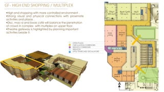 GF- HIGH END SHOPPING / MULTIPLEX
High end shopping with more controlled environment .
Strong visual and physical connections with proximate
activities and plazas .
Disc, mac-d and book café will balance the penetration
of crowd in complex with multiplex on upper floor.
Theatre gateway is highlighted by planning important
activities beside it.

 
