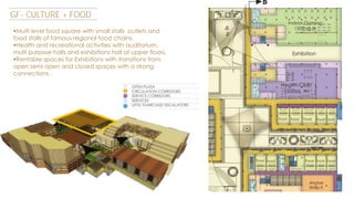 GF- CULTURE + FOOD
Multi level food square with small stalls outlets and
food stalls of famous regional food chains.
Health and recreational activities with auditorium,
multi purpose halls and exhibitions hall at upper floors.
Rentable spaces for Exhibitions with transitions from
open semi open and closed spaces with a strong
connections .

 