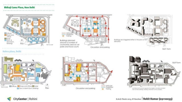 Thesis Presentation 2013