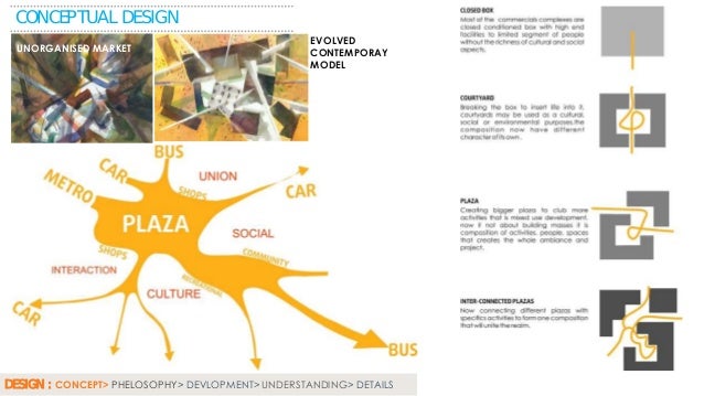 Township thesis image