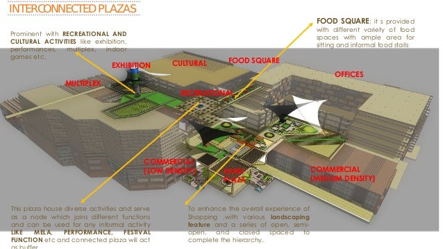 Thesis Presentation 2013