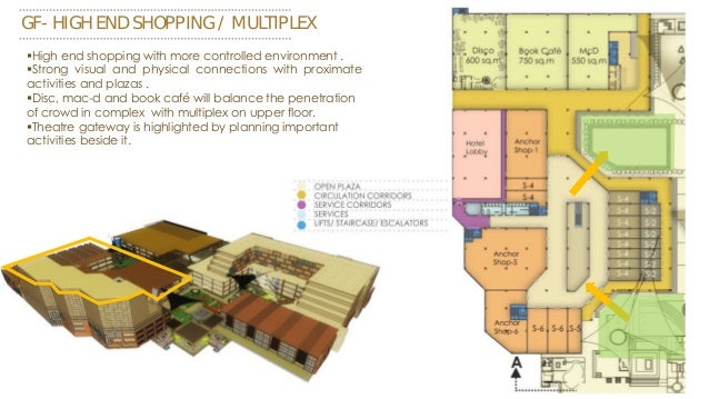 Book mall thesis picture