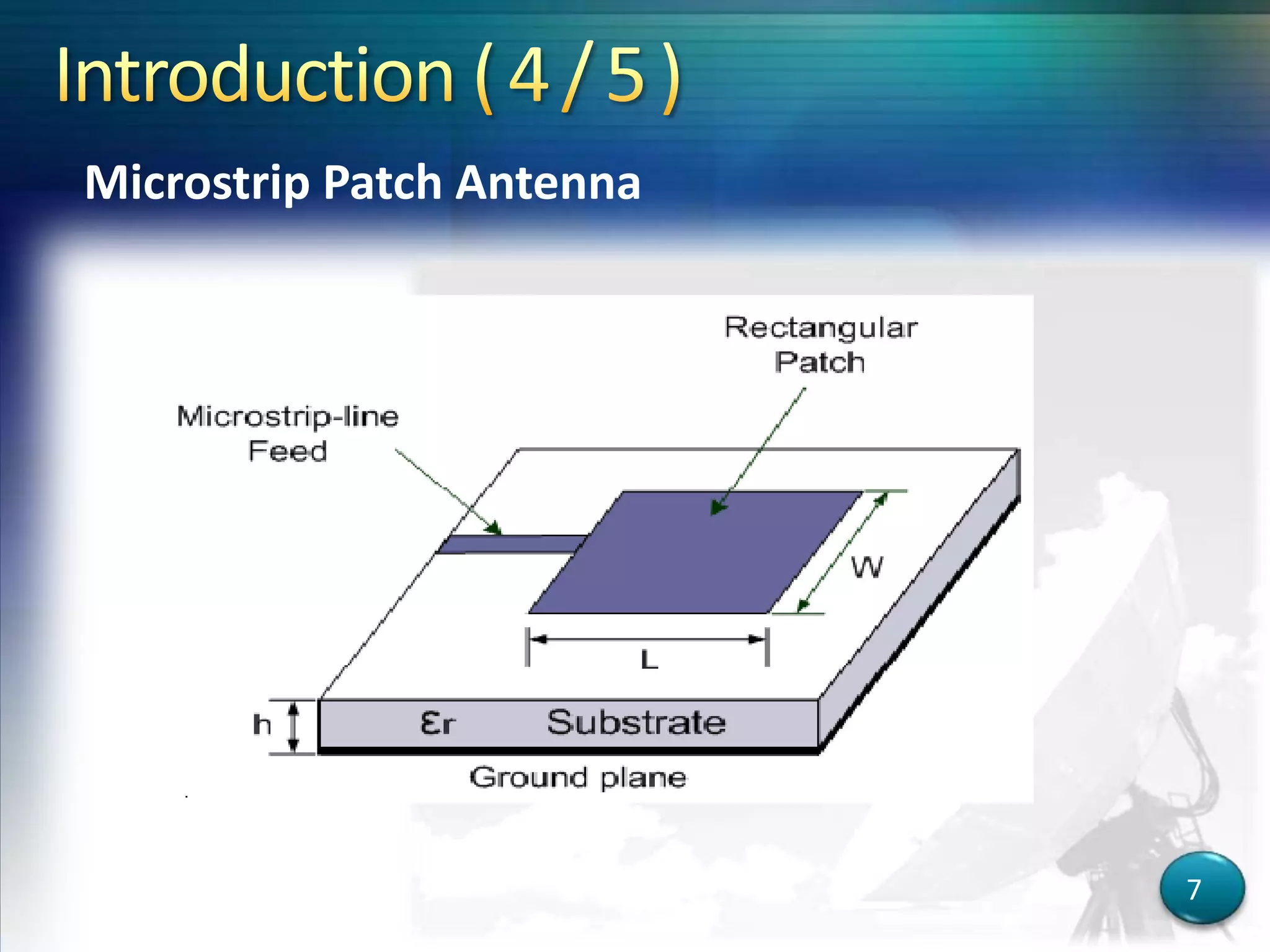 7
Microstrip Patch Antenna
 
