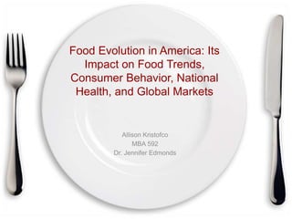 +
Allison Kristofco
MBA 592
Dr. Jennifer Edmonds
Food Evolution in America: Its
Impact on Food Trends,
Consumer Behavior, National
Health, and Global Markets
 