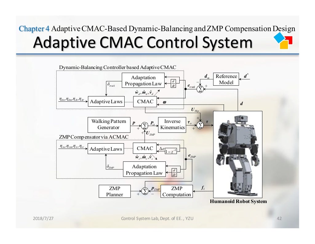 Miso robotics picture