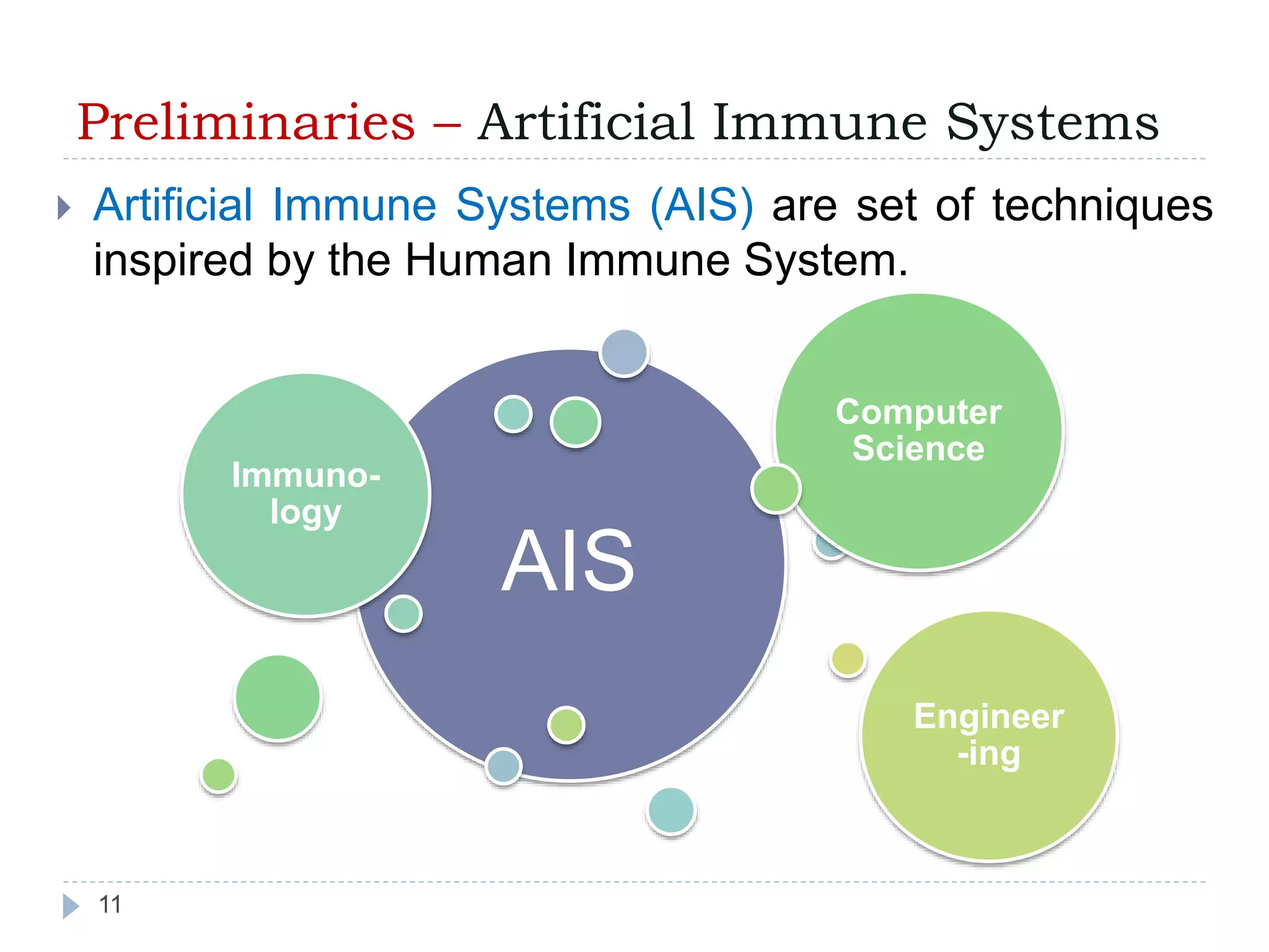 Preliminaries – Artificial Immune Systems 
 Artificial Immune Systems (AIS) are set of techniques 
inspired by the Human Immune System. 
11 
AIS 
Immuno-logy 
Computer 
Science 
Engineer 
-ing 
 