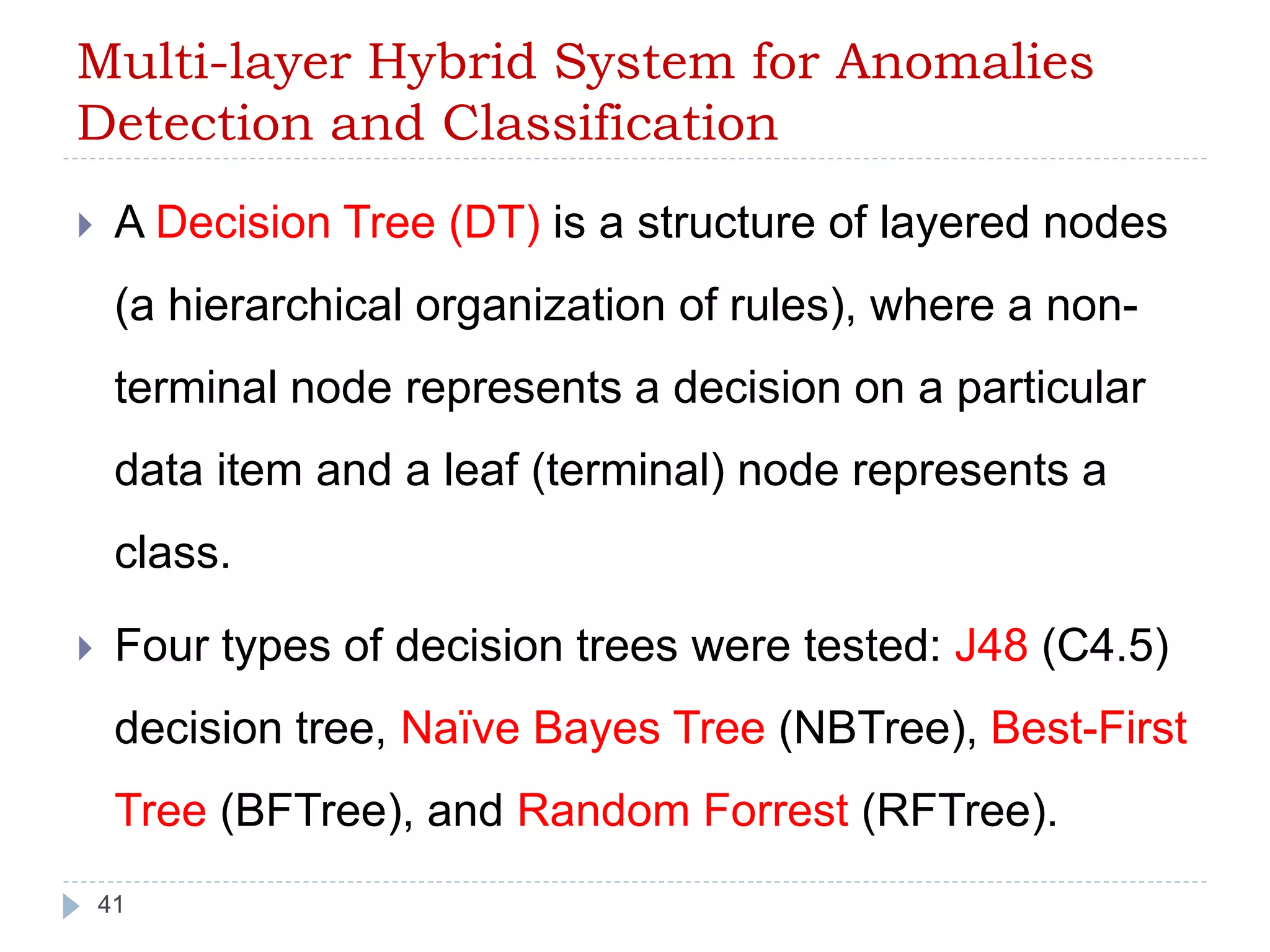 Multi-layer Hybrid System for Anomalies 
Detection and Classification 
 A Decision Tree (DT) is a structure of layered nodes 
(a hierarchical organization of rules), where a non-terminal 
41 
node represents a decision on a particular 
data item and a leaf (terminal) node represents a 
class. 
 Four types of decision trees were tested: J48 (C4.5) 
decision tree, Naïve Bayes Tree (NBTree), Best-First 
Tree (BFTree), and Random Forrest (RFTree). 
 