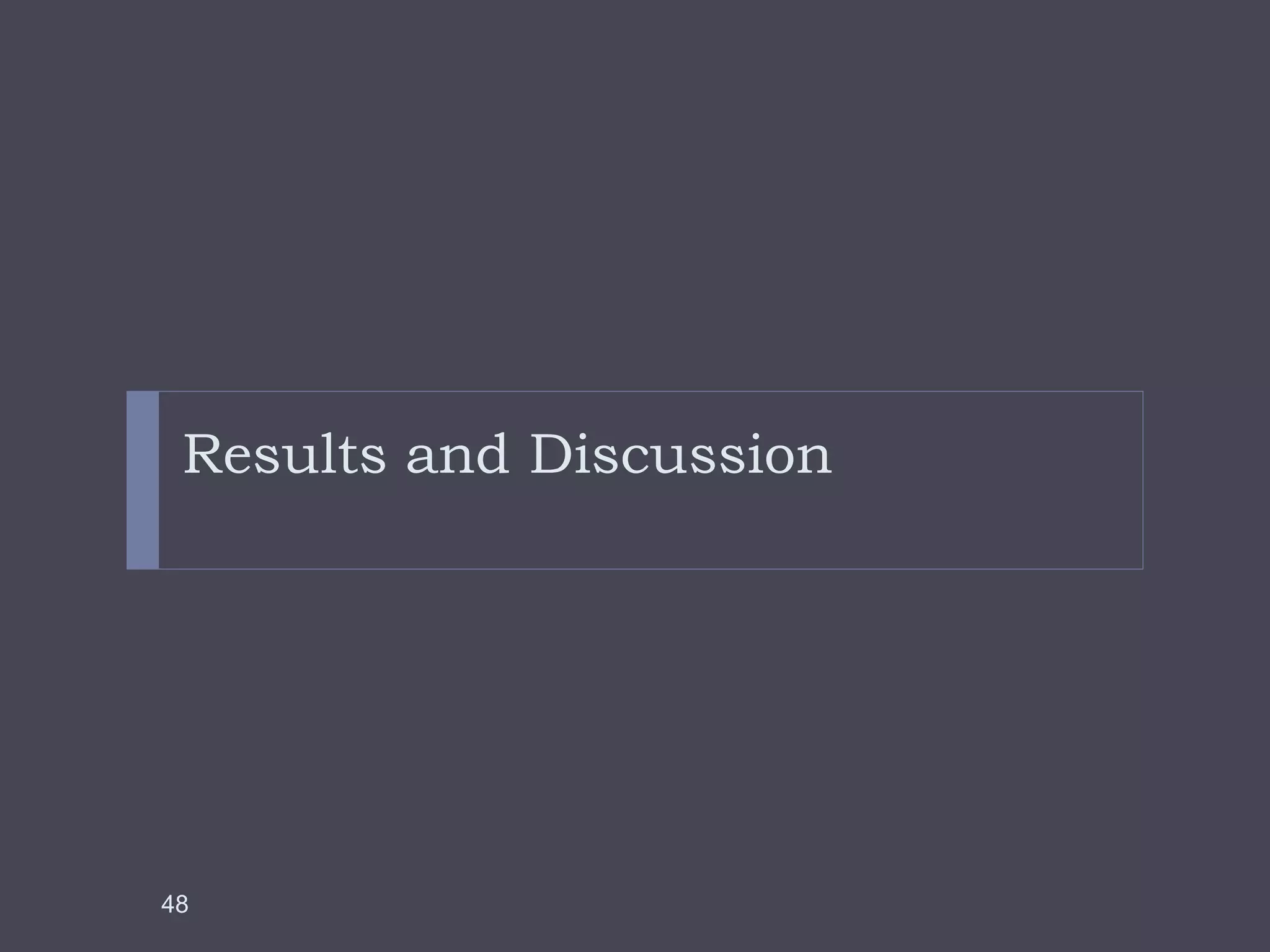 Results and Discussion 
48 
 