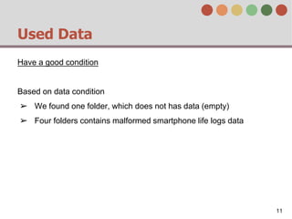 Used Data
Have a good condition
Based on data condition
➢ We found one folder, which does not has data (empty)
➢ Four folders contains malformed smartphone life logs data
11
 