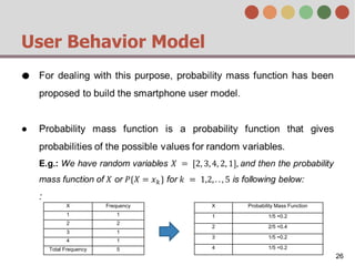User Behavior Model
●
26
X Frequency
1 1
2 2
3 1
4 1
Total Frequency 5
X Probability Mass Function
1 1/5 =0.2
2 2/5 =0.4
3 1/5 =0.2
4 1/5 =0.2
 
