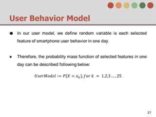 User Behavior Model
●
27
 