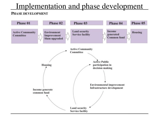 master thesis market segmentation
