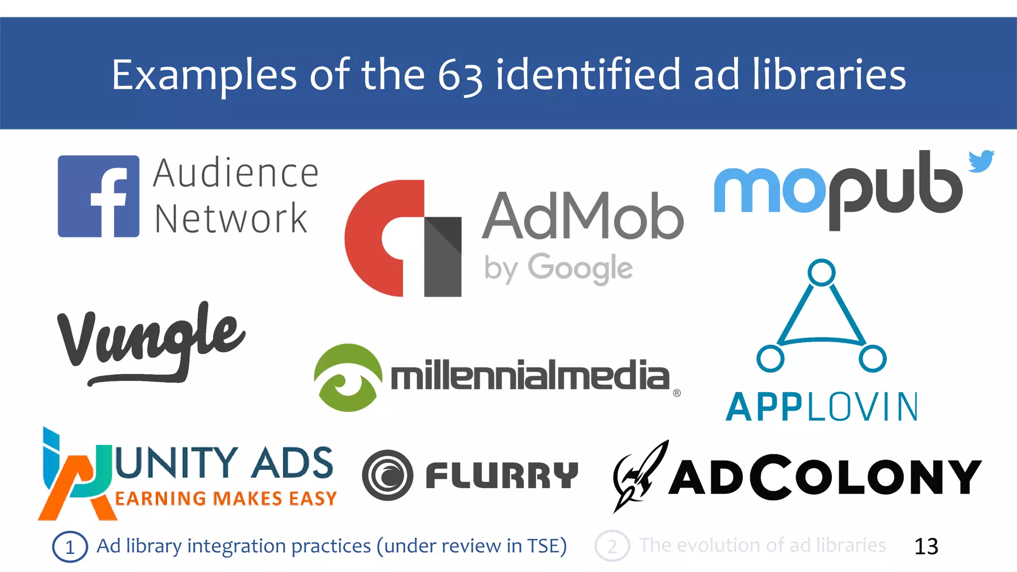 Examples of the 63 identified ad libraries
13Ad library integration practices (under review in TSE)1 The evolution of ad libraries2
 