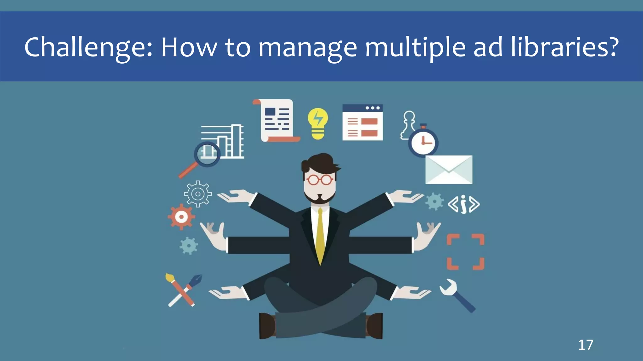 17
Challenge: How to manage multiple ad libraries?
 