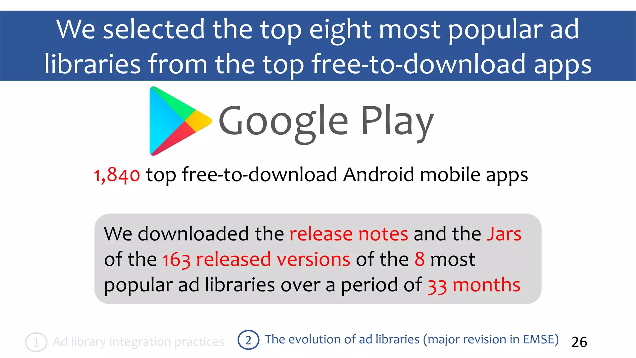 We selected the top eight most popular ad
libraries from the top free-to-download apps
26The evolution of ad libraries (major revision in EMSE)2Ad library integration practices1
Google Play
1,840 top free-to-download Android mobile apps
We downloaded the release notes and the Jars
of the 163 released versions of the 8 most
popular ad libraries over a period of 33 months
 