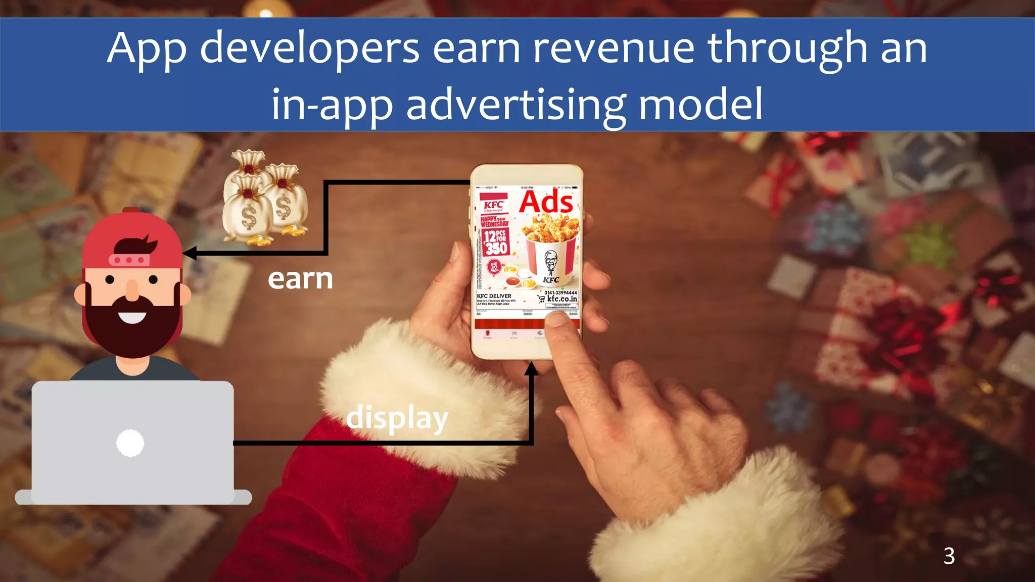 3
App developers earn revenue through an
in-app advertising model
display
earn
Ads
 