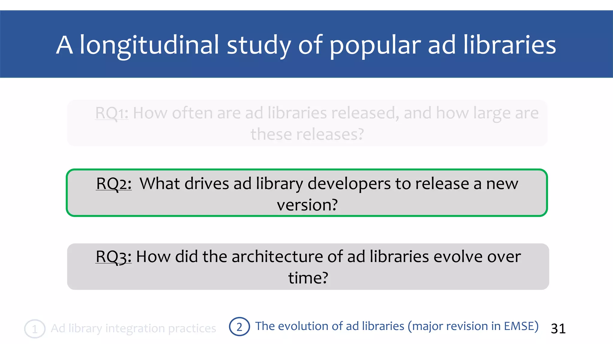 A longitudinal study of popular ad libraries
31The evolution of ad libraries (major revision in EMSE)2Ad library integration practices1
RQ1: How often are ad libraries released, and how large are
these releases?
RQ2: What drives ad library developers to release a new
version?
RQ3: How did the architecture of ad libraries evolve over
time?
 