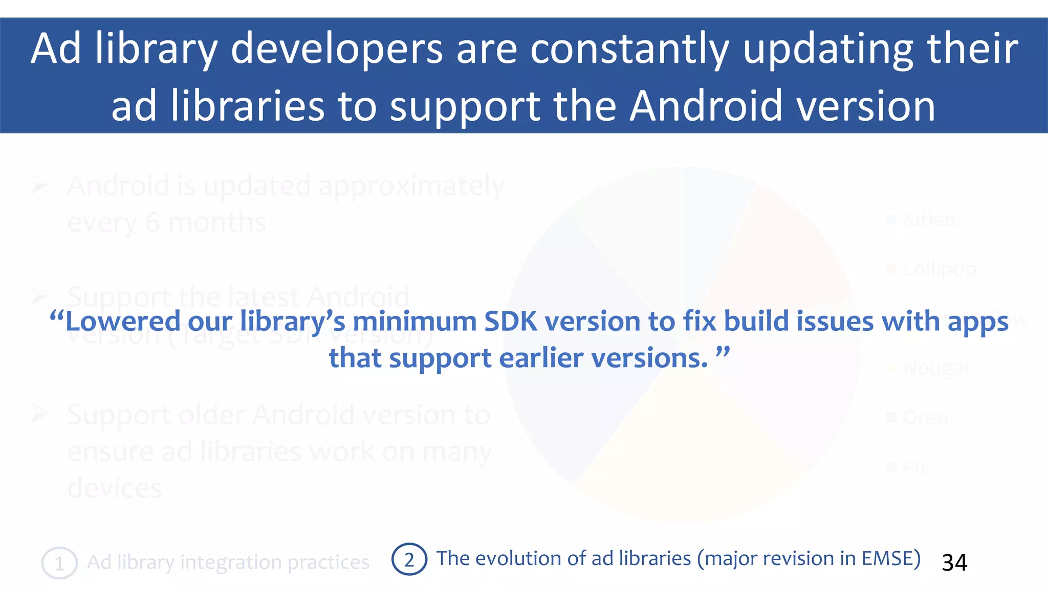 Ad library developers are constantly updating their
ad libraries to support the Android version
34The evolution of ad libraries (major revision in EMSE)2Ad library integration practices1
Kitkat
Lollipop
MarshMallow
Nougat
Oreo
Pie
 Android is updated approximately
every 6 months
 Support the latest Android
version (Target SDK version)
 Support older Android version to
ensure ad libraries work on many
devices
“Lowered our library’s minimum SDK version to fix build issues with apps
that support earlier versions. ”
 
