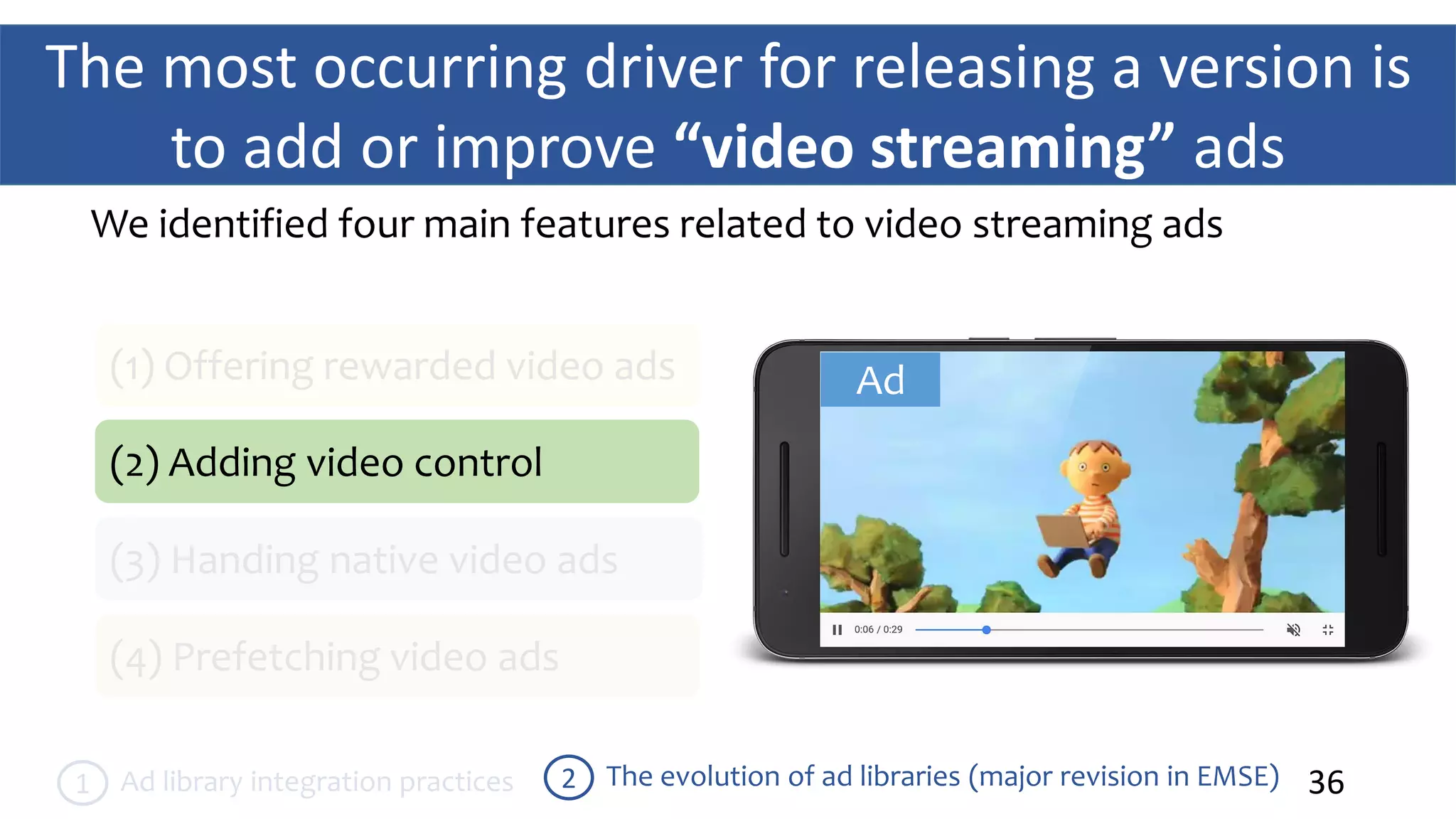 The most occurring driver for releasing a version is
to add or improve “video streaming” ads
36The evolution of ad libraries (major revision in EMSE)2Ad library integration practices1
We identified four main features related to video streaming ads
(1) Offering rewarded video ads
(2) Adding video control
(3) Handing native video ads
(4) Prefetching video ads
Ad
 