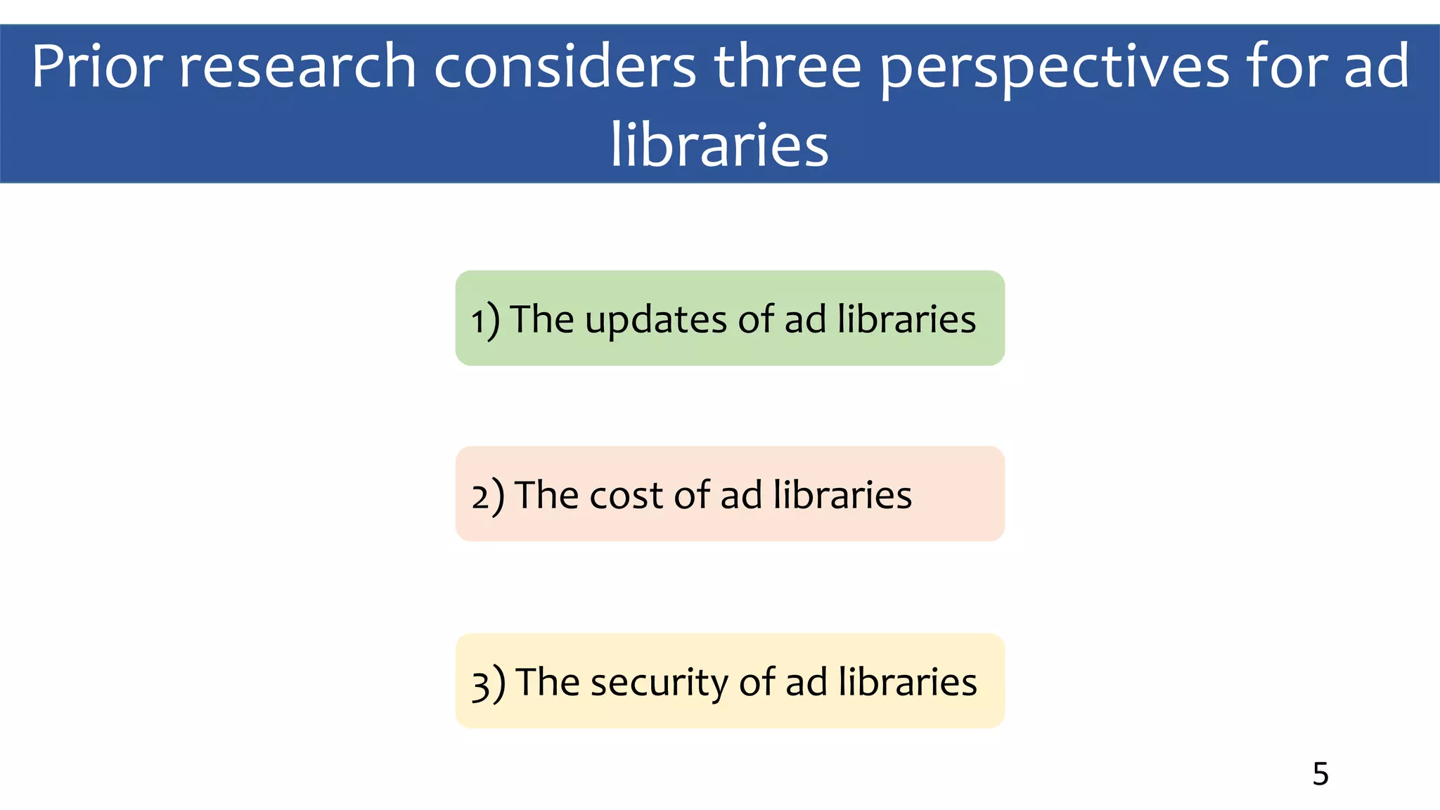 Prior research considers three perspectives for ad
libraries
5
1) The updates of ad libraries
2) The cost of ad libraries
3) The security of ad libraries
 
