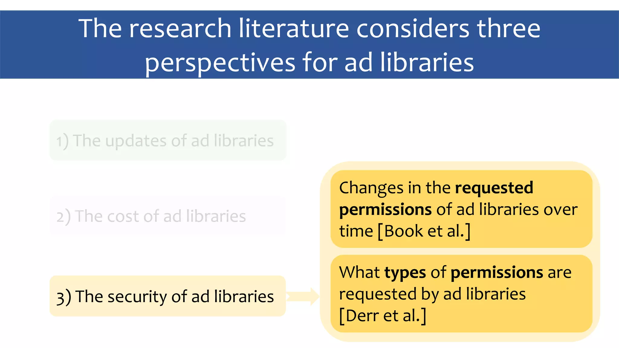 The research literature considers three
perspectives for ad libraries
8
1) The updates of ad libraries
2) The cost of ad libraries
3) The security of ad libraries
Changes in the requested
permissions of ad libraries over
time [Book et al.]
What types of permissions are
requested by ad libraries
[Derr et al.]
 
